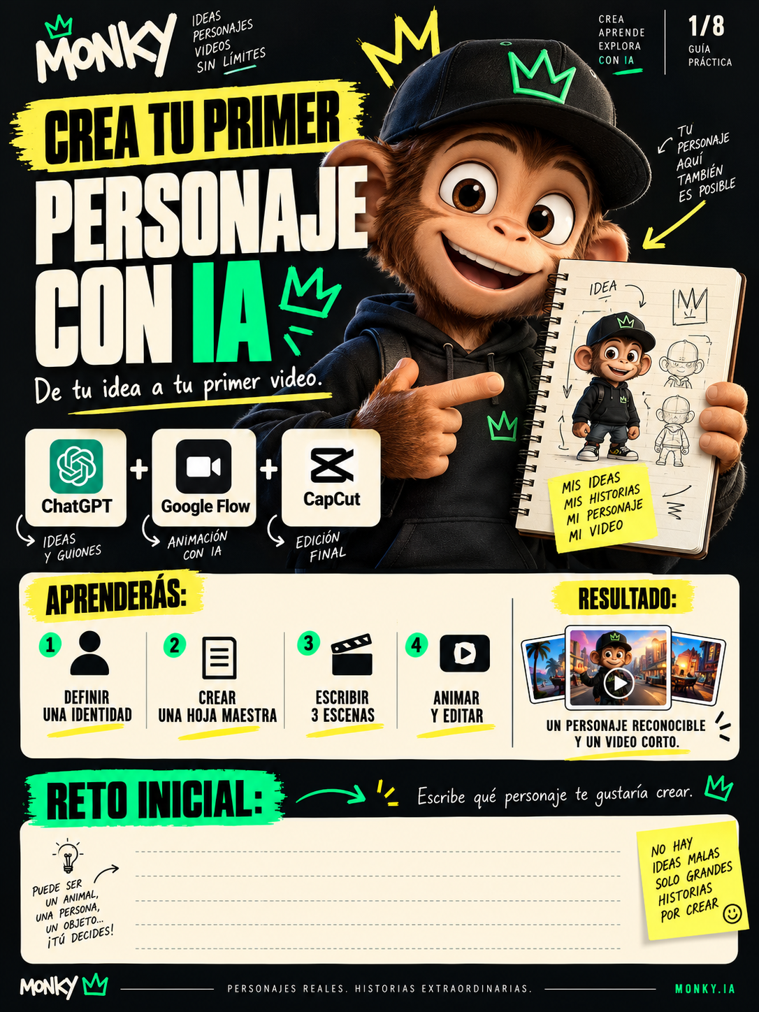 Portada de Crea tu primer personaje con IA